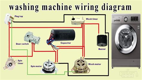 washing machine from electrical panel